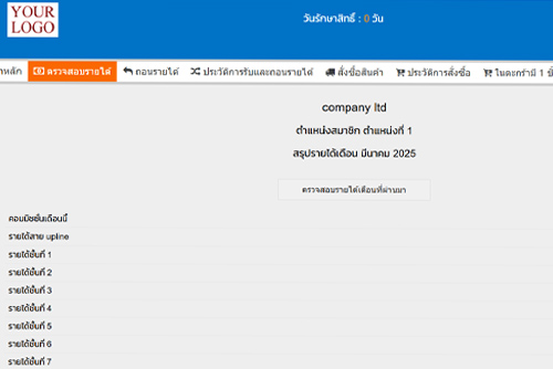 เว็บ affiliate คืออะไร