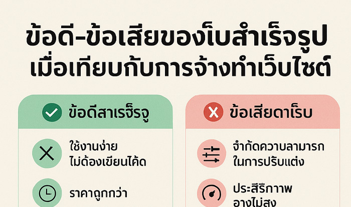 ข้อดี-ข้อเสียของเว็บสำเร็จรูป เมื่อเทียบกับการจ้างทำเว็บไซต์